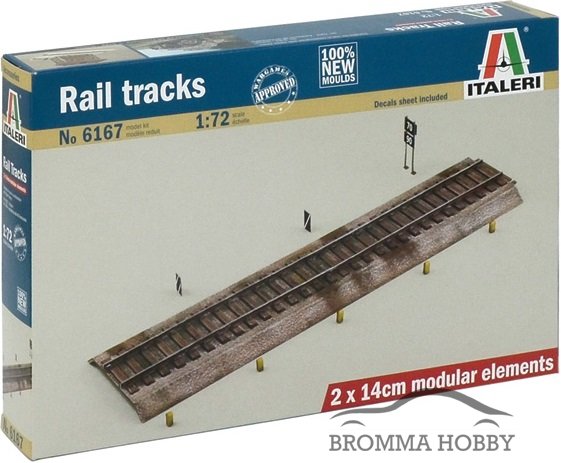 Räls - Rail tracks - Klicka på bilden för att stänga